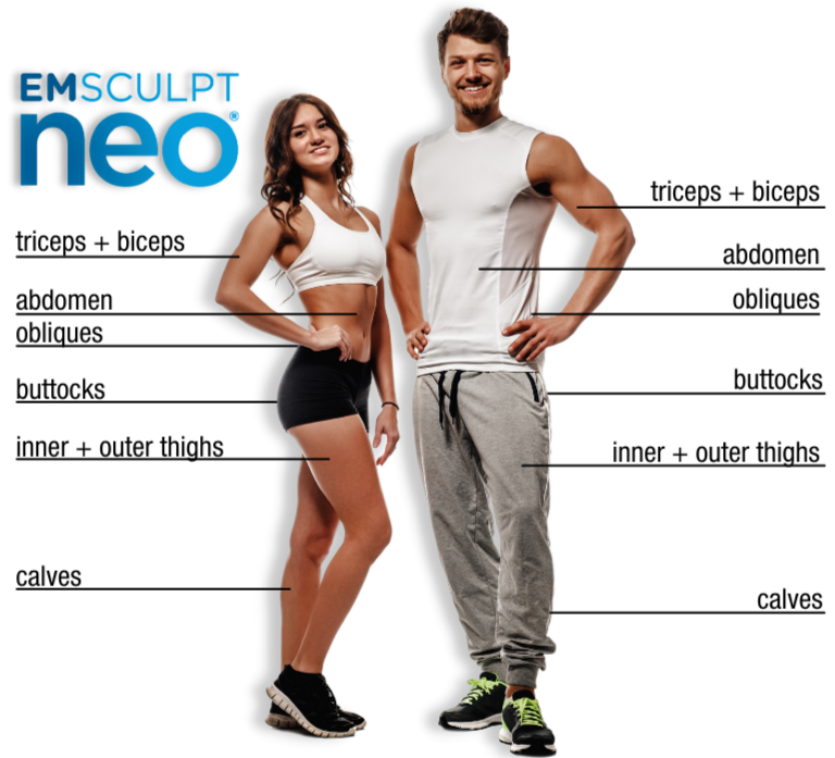 emsculpt neo arms